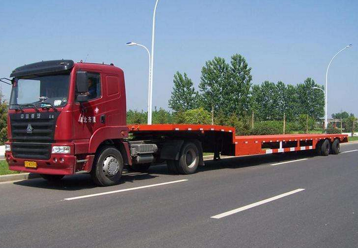 國際物流 國際物流